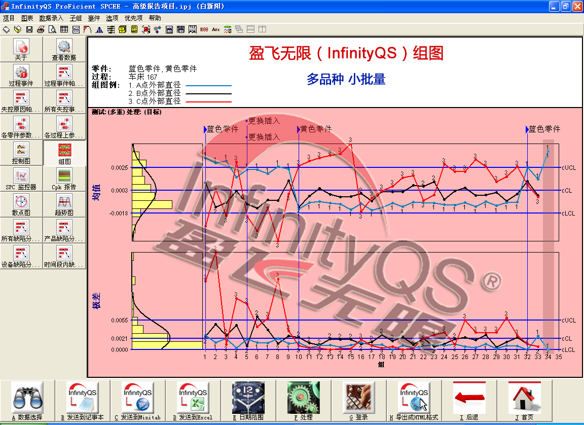 北京spc软件供应商——尊龙凯时登录首页