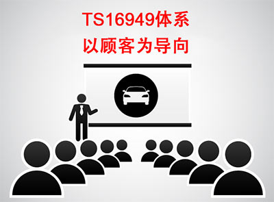 TS16949体系：以顾客为导向的质量管理标准