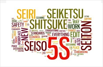 促成5S现场管理成功的关键要素有哪些？