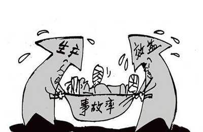 生产管理者应该具备的能力，你做到了吗？